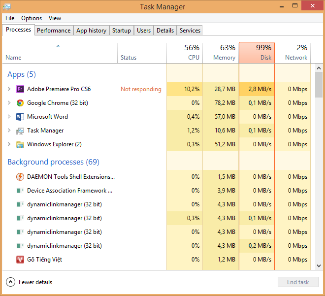 11 thủ thuật giúp bạn khắc phục lỗi Full Disk 100% trên Windows 8.1 / Windows 10