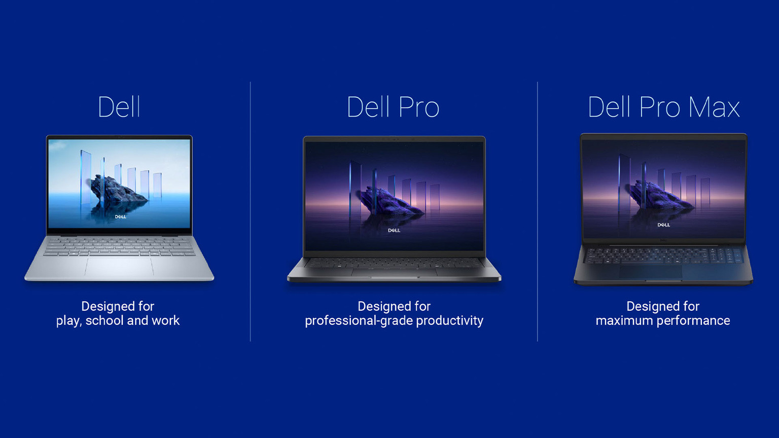 Dell ra mắt dòng máy Dell, Dell Pro và Dell Pro Max mới
