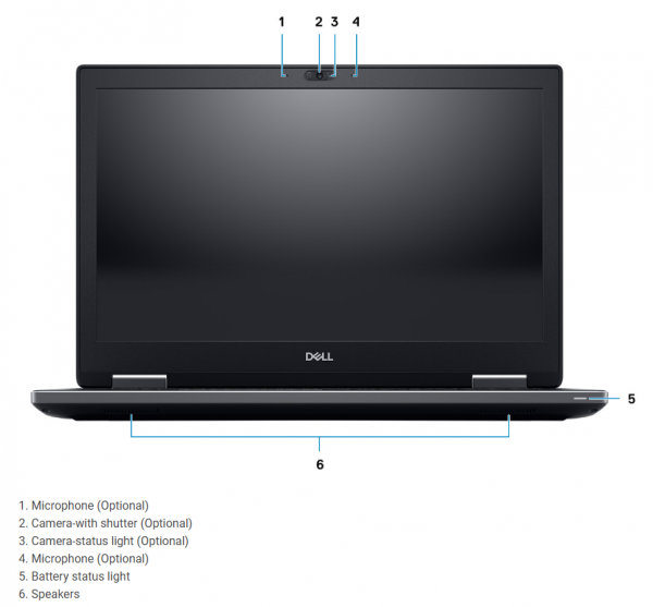(HOT) Dell Precision 7530 Core i7-8750H | RAM 16GB | SSD PCle 256GB | NVIDIA Quadro P1000 | 15.6 inch FHD