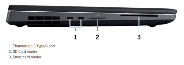 (HOT) Dell Precision 7530 Core i7-8750H | RAM 16GB | SSD PCle 256GB | NVIDIA Quadro P1000 | 15.6 inch FHD