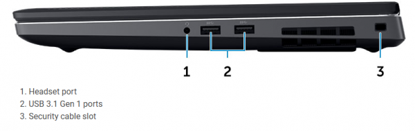 (HOT) Dell Precision 7530 Core i7-8750H | RAM 16GB | SSD PCle 256GB | NVIDIA Quadro P1000 | 15.6 inch FHD
