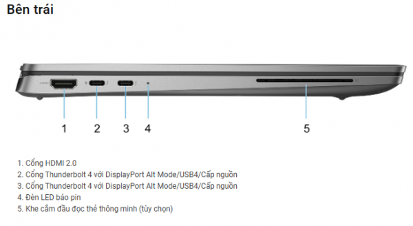 [Like new] Dell Latitude 7340 2023 Nhôm ( Core i7-1365U, RAM 16GB, SSD 256GB, 13.3