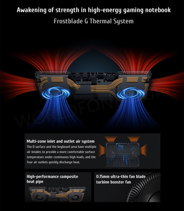 LENOVO GEEKPRO G5000 (2023) Core i5-13500H, RAM 16GB, SSD 1TB, 15.6