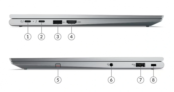 ThinkPad X1 Yoga Gen 6 2-in-1 (2021) Core™ i5-1135G7, RAM 16GB, SSD 256GB, FHD+ Touch