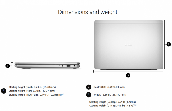 [New 100%] Dell Pro 14 Plus 2-in-1 PB14250 2025 (Ultra 7 266V, RAM 16GB, SSD 512GB, 14
