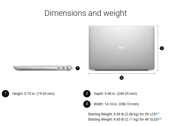[ New 100% ] Dell 16 Premium DA16250 (XPS 14 2025) - Ultra 9 285H, RAM 32GB, SSD 1TB, RTX 5060 8GB, 16.3
