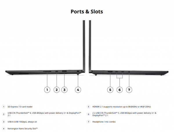 [New] Lenovo ThinkPad P1 Gen 8 Core Ultra 7 - 255H, RAM 32GB, SSD 1TB, Pro 2000, 16