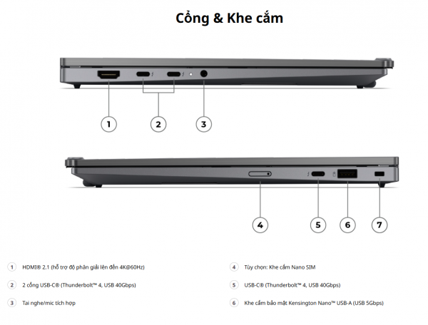 [New] ThinkPad X1 2-in-1 Gen 11 Aura Edition ( Ultra 5 335, Ram 32GB, SSD 256GB, 14