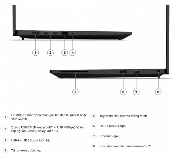 [New] Lenovo ThinkPad P14s Gen 6 ( Ryzen AI 7 PRO 350, RAM 16GB, SSD 512 GB, AMD Radeo 860M, 14