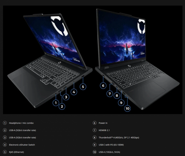 [New] Lenovo Legion pro 5i Gen 10 2025 - Ultra 9 275HX, RAM 32GB, SSD 1B, RTX 5070, 16