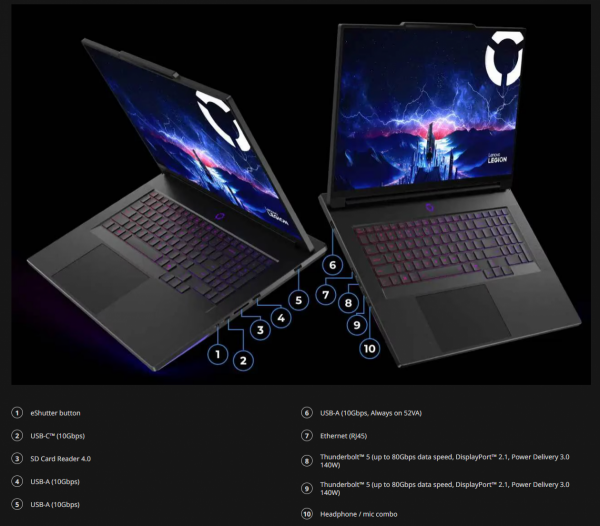 [New] Lenovo Legion 9i Gen 10 2025 - Ultra 9 275HX, RAM 32GB, SSD 1TB, RTX 5090, 18