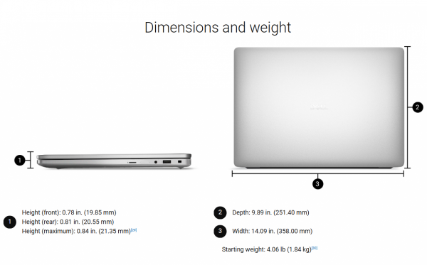 [New 100%] Dell Pro 16 Plus PB16255 2025 Platinum Silver ( Ryzen™ AI 7 PRO 350, Ram 16GB, SSD 512GB, 16