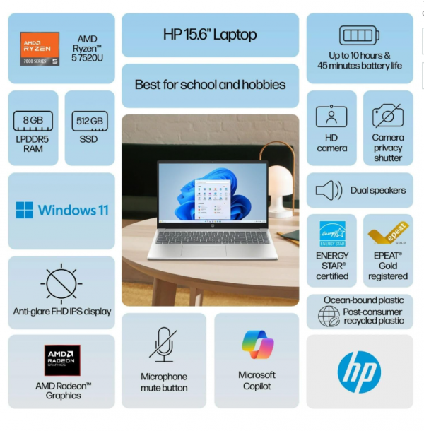 [New] HP 15-FC0196NIA  ( Ryzen 5-7520U, 8GB RAM, 512GB SSD, 15.6-inch FHD )