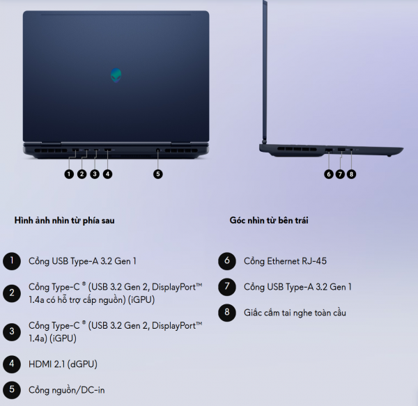 [New] Alienware 16 Aurora AC16250 2025 ( Core 7-240H, RAM 16GB, SSD 1TB, RTX 5060 8GB, 16