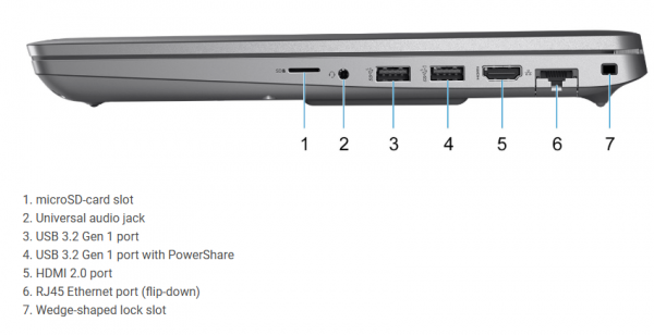 Dell Latitude 5531 i7-12800H / Ram 8GB / SSD 256GB / 15.6″ FHD