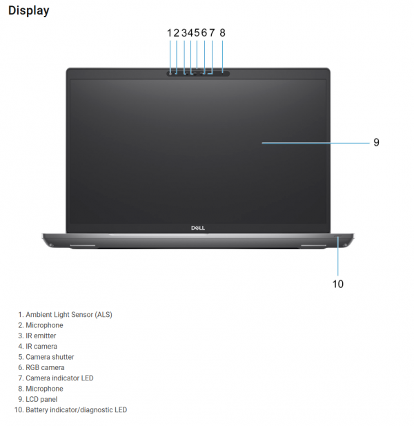 Dell Latitude 5531 i7-12800H / Ram 8GB / SSD 256GB / 15.6″ FHD