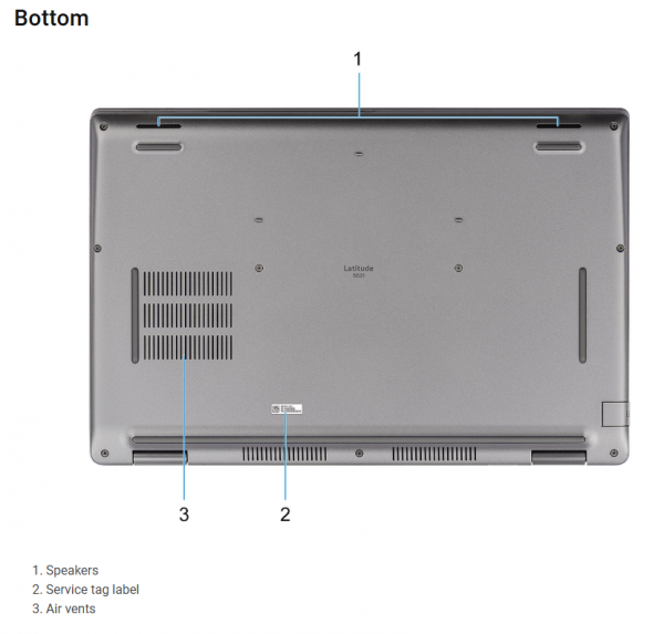 Dell Latitude 5531 i7-12800H / Ram 8GB / SSD 256GB / 15.6″ FHD
