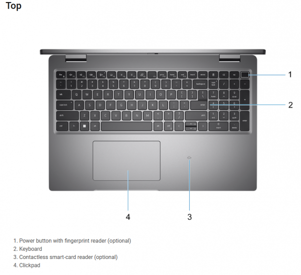Dell Latitude 5531 i7-12800H / Ram 8GB / SSD 256GB / 15.6″ FHD